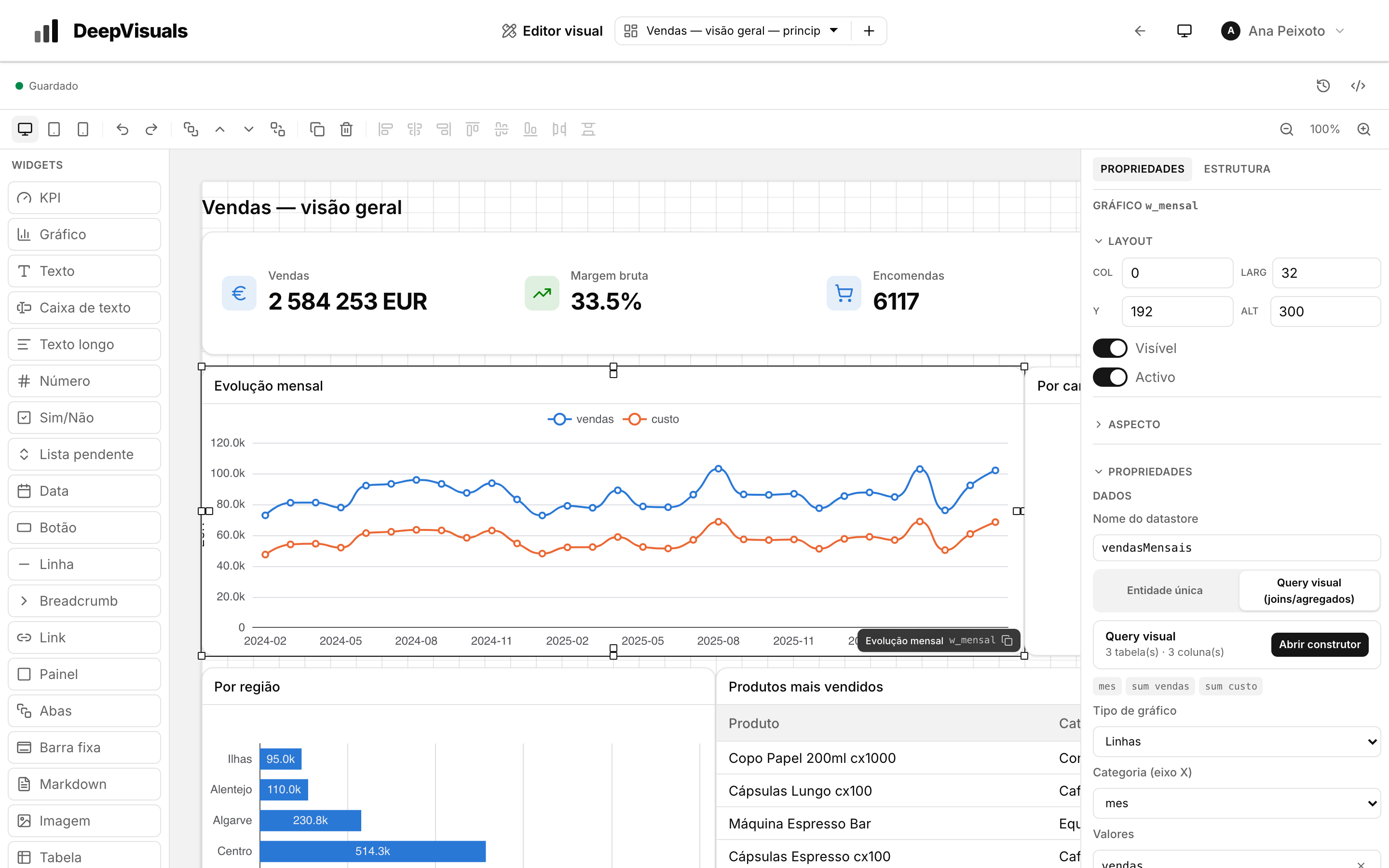 Visueller Dashboard-Editor