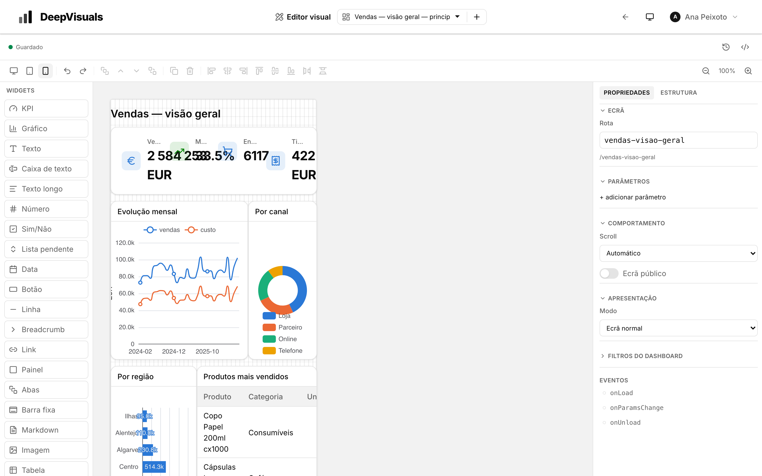 Mobiles Dashboard-Layout